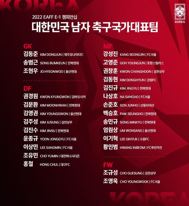 龙珠体育直播-本托点将韩国队名单弃韩国梅西 2天伤3人让他犯难